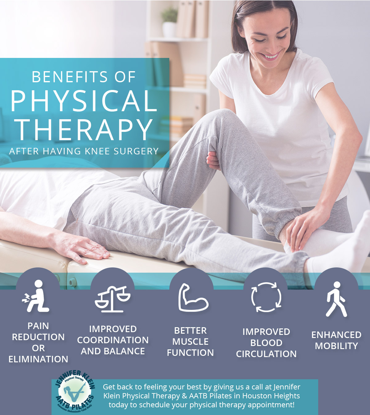 Key Muscles in Knee Replacement Rehabilitation